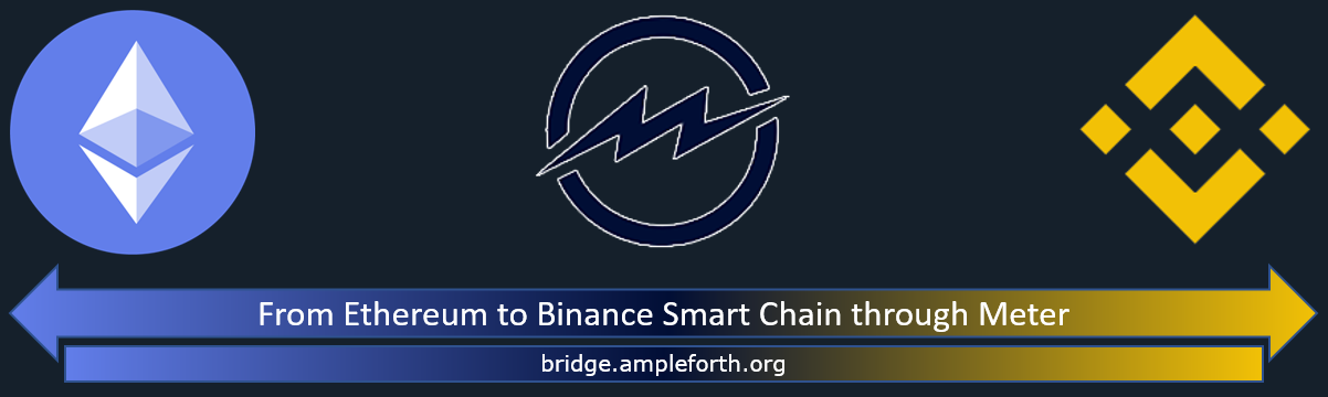 Bridge poster showing route ETH->METER->BNB.